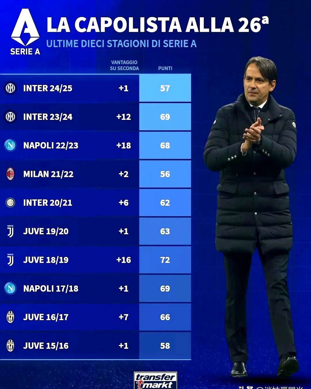 德甲倒计时，南特赛前止住颓势，细节引发关注，信心回归，更衣室氛围转暖的简单介绍