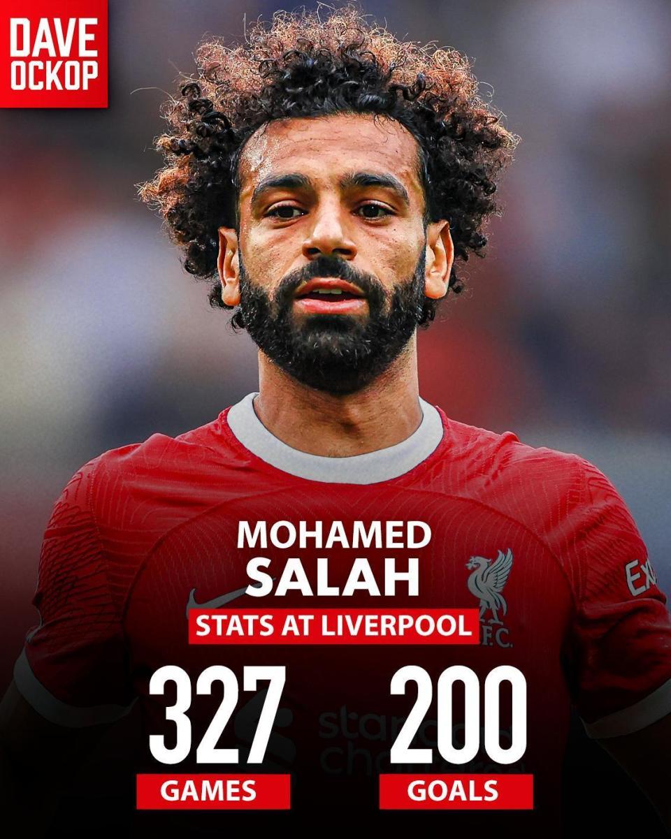 -关于萨拉赫在DWG比赛中高光表现，逆转引发热议！的信息