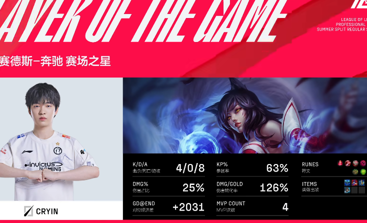 黑白体育直播-关于Uzi爆冷击败瑞士队，高光表现引爆全场！的信息